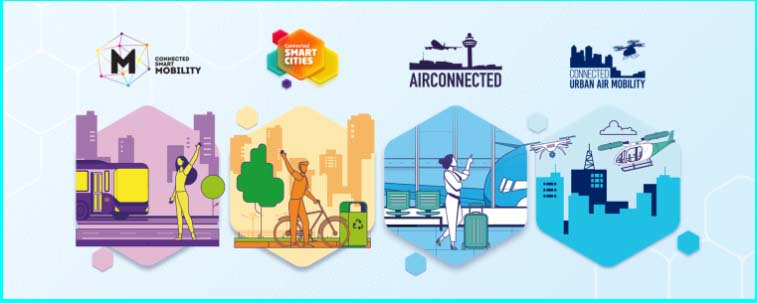 Em setembro, o Connected Smart cities debate cidades inteligentes, mobilidadeurbana e setor aéreo nacional