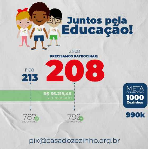 ONG Casa do Zezinho lança campanha para arrecadação de fundos até o final do ano; saiba como doar